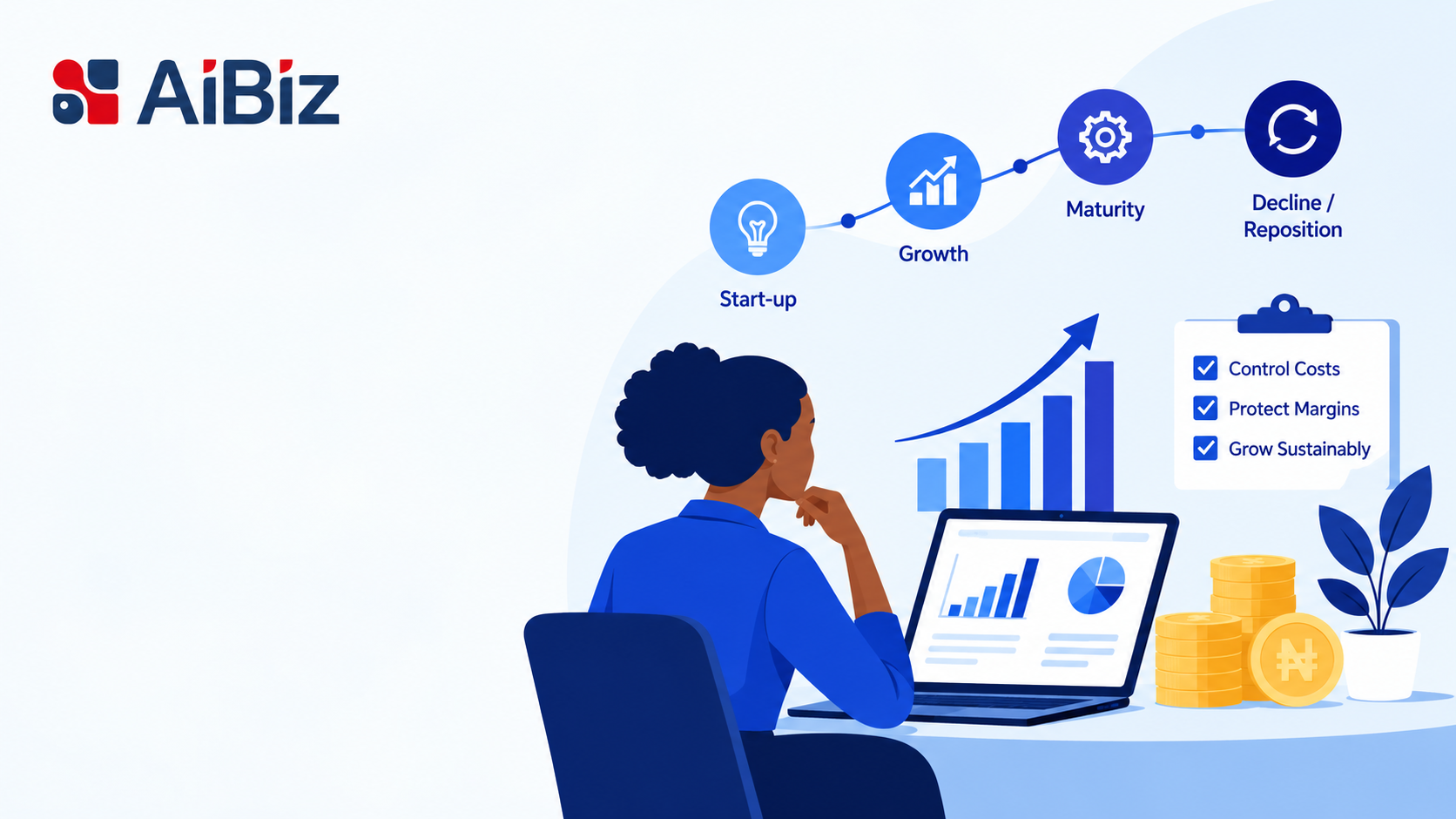 Manage Business Costs